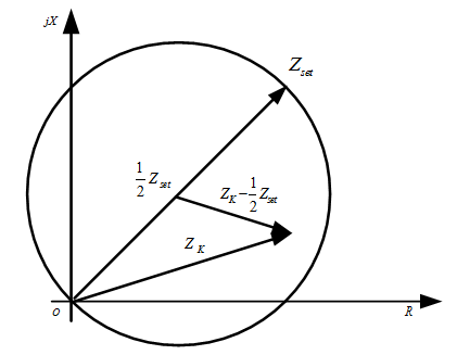 directional relay circle.png